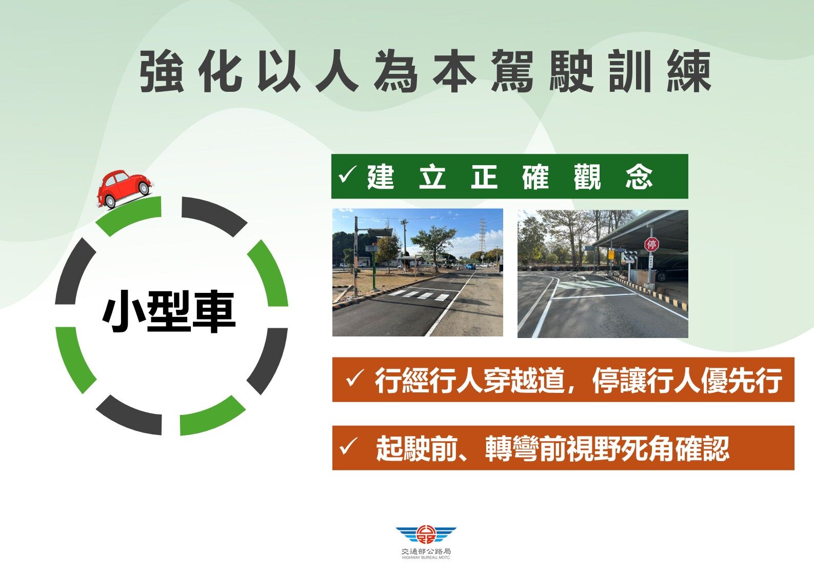 ▲▼115年1月駕照管理改革措施。（圖／公路局提供）