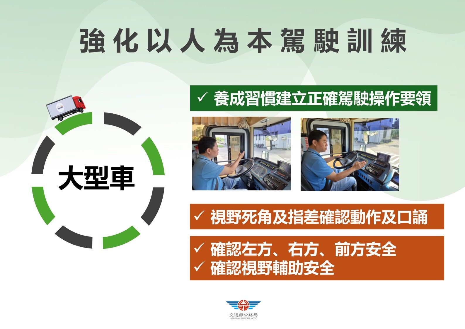 ▲▼115年1月駕照管理改革措施。（圖／公路局提供）