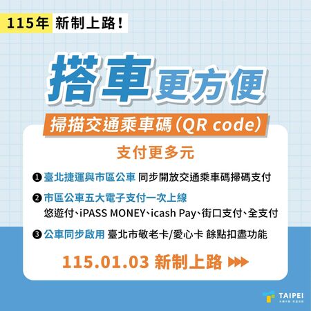 ▲台北市六項元旦新制出爐。（圖／蔣萬安臉書）