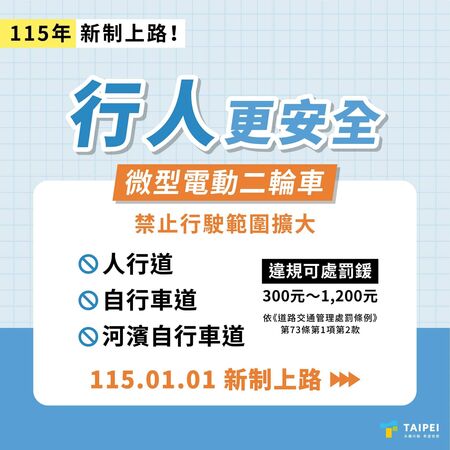 ▲台北市六項元旦新制出爐。（圖／蔣萬安臉書）