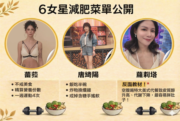 ▲▼女星減肥。（AI協作圖／記者潘慧中製作，經編輯審核）