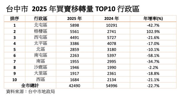 ▲▼             。（圖／記者陳筱惠攝）