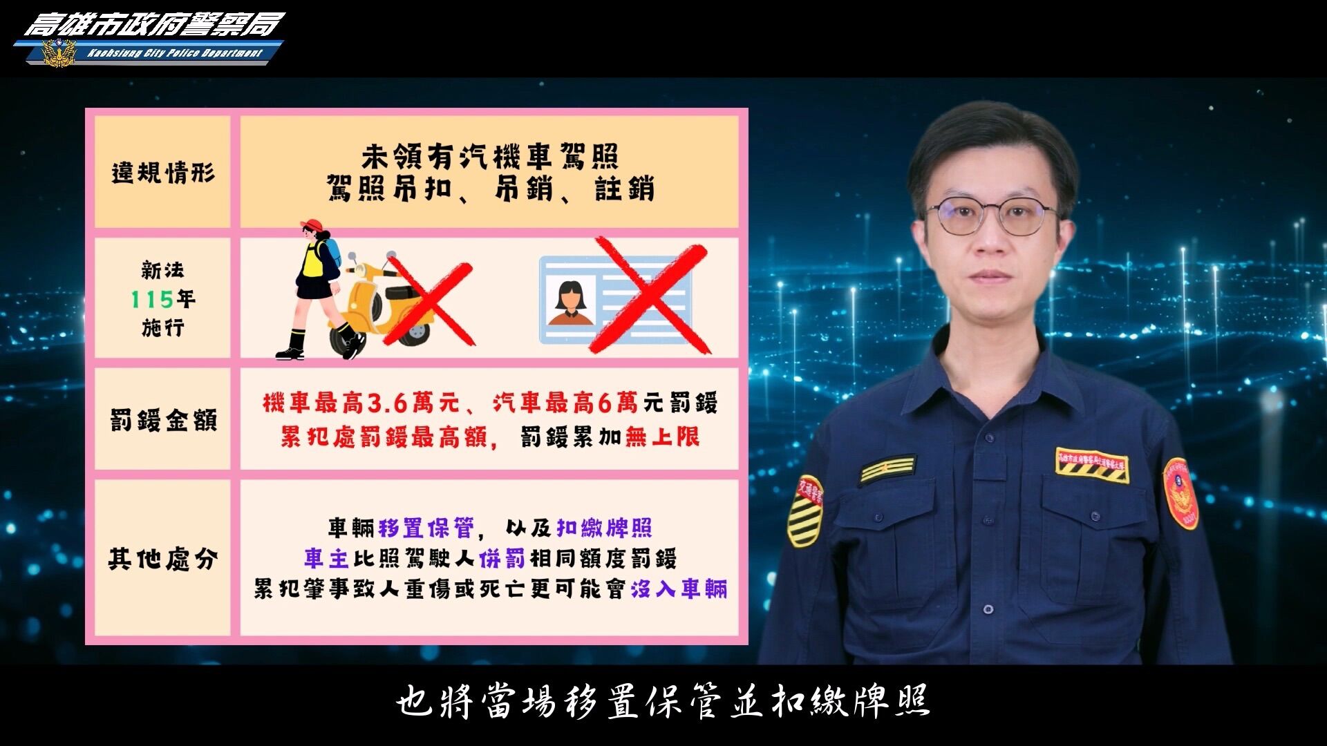 ▲▼高市交大拍攝幽默短劇「罰很大」來宣導民眾，無照駕駛罰鍰飆上6萬。（圖／記者吳世龍翻攝）