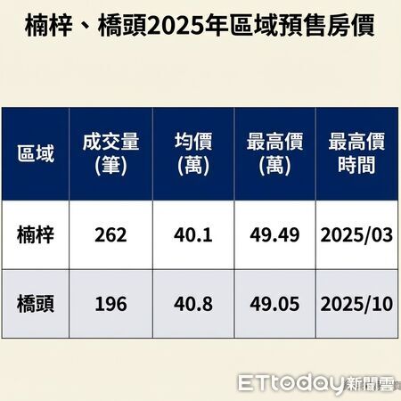 ▲▼             。（圖／記者張雅雲攝）
