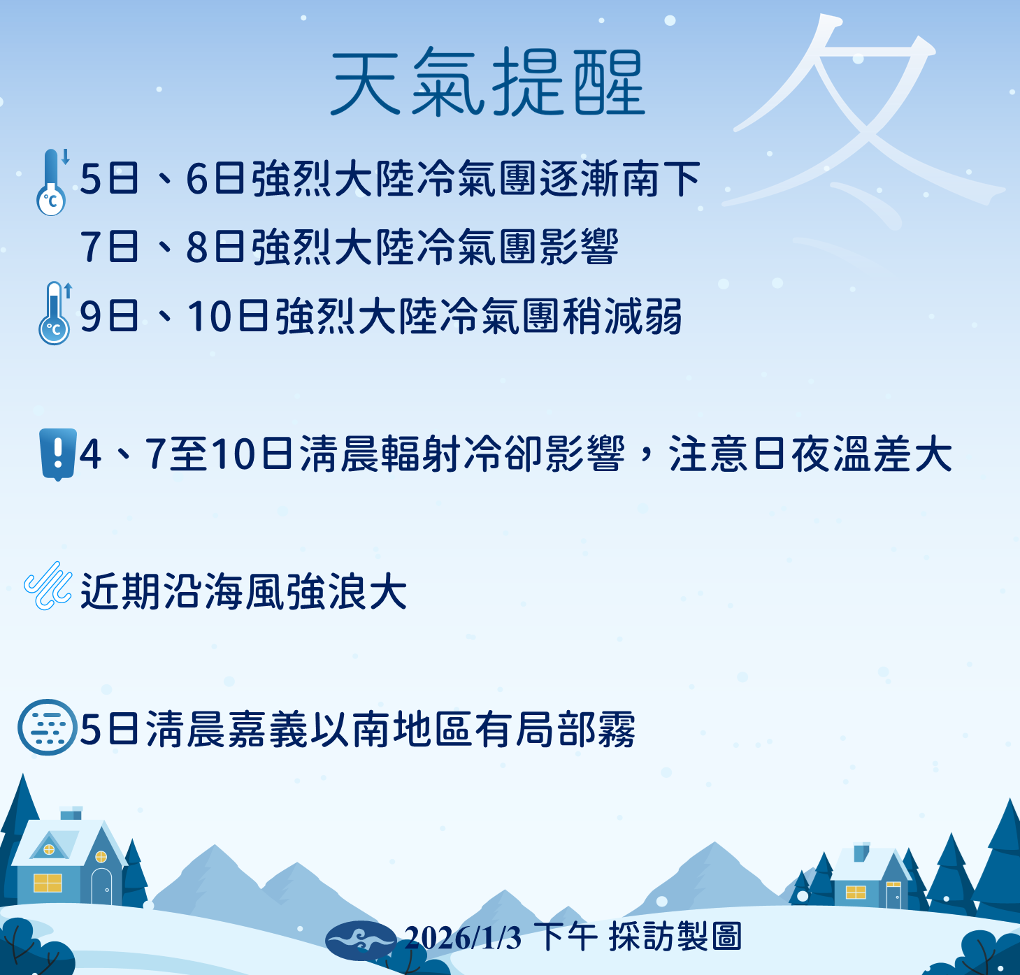 ▲▼天氣。（圖／氣象署提供）