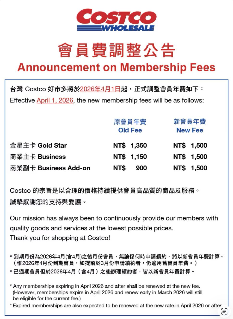 ▲▼好市多會費調漲。（圖／業者提供）