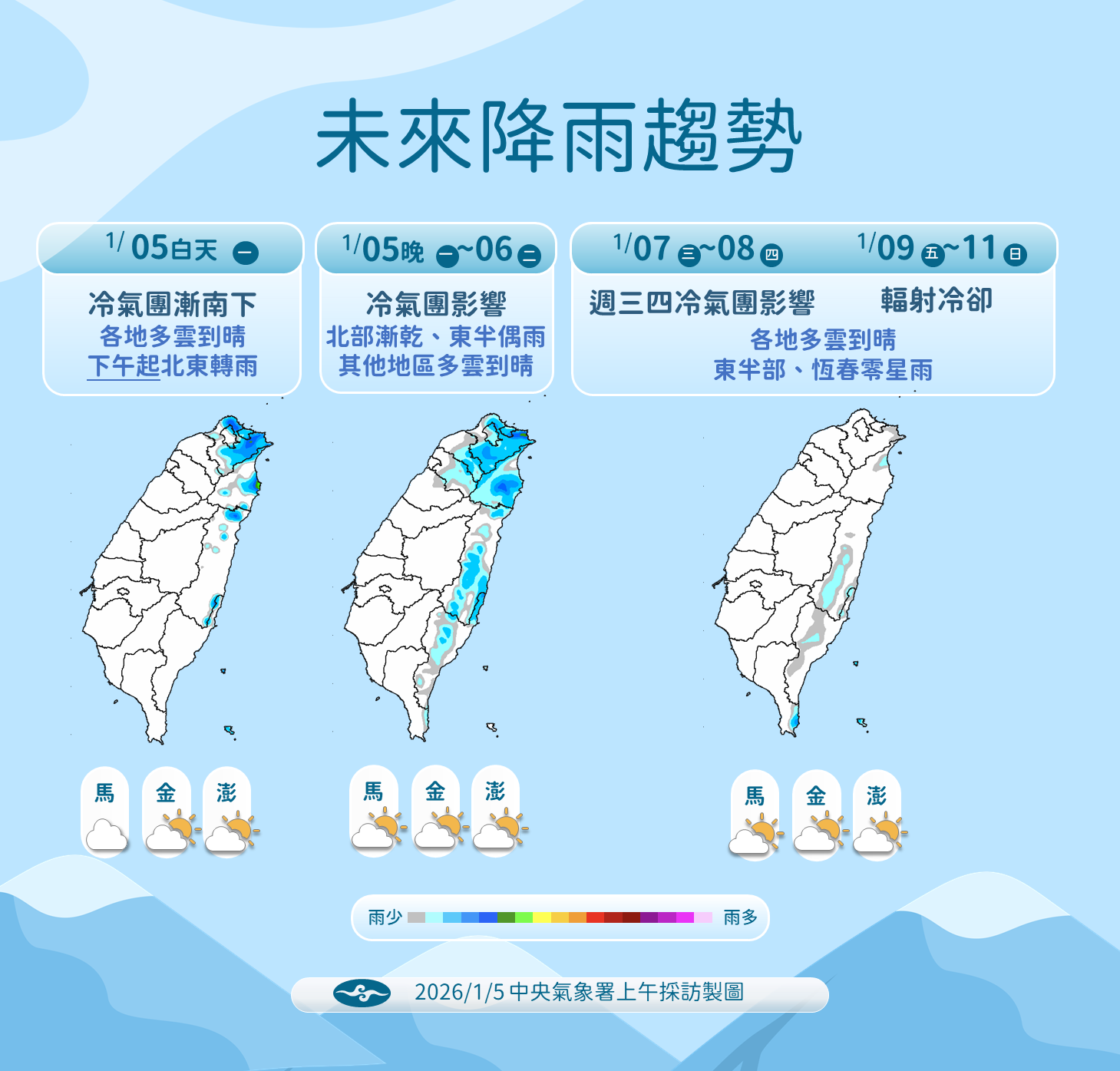 ▲▼未來一周天氣。（圖／氣象署提供）