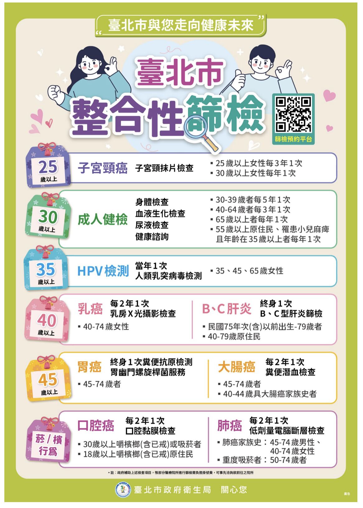 北市整合性篩檢服務。（圖／北市衛生局提供）