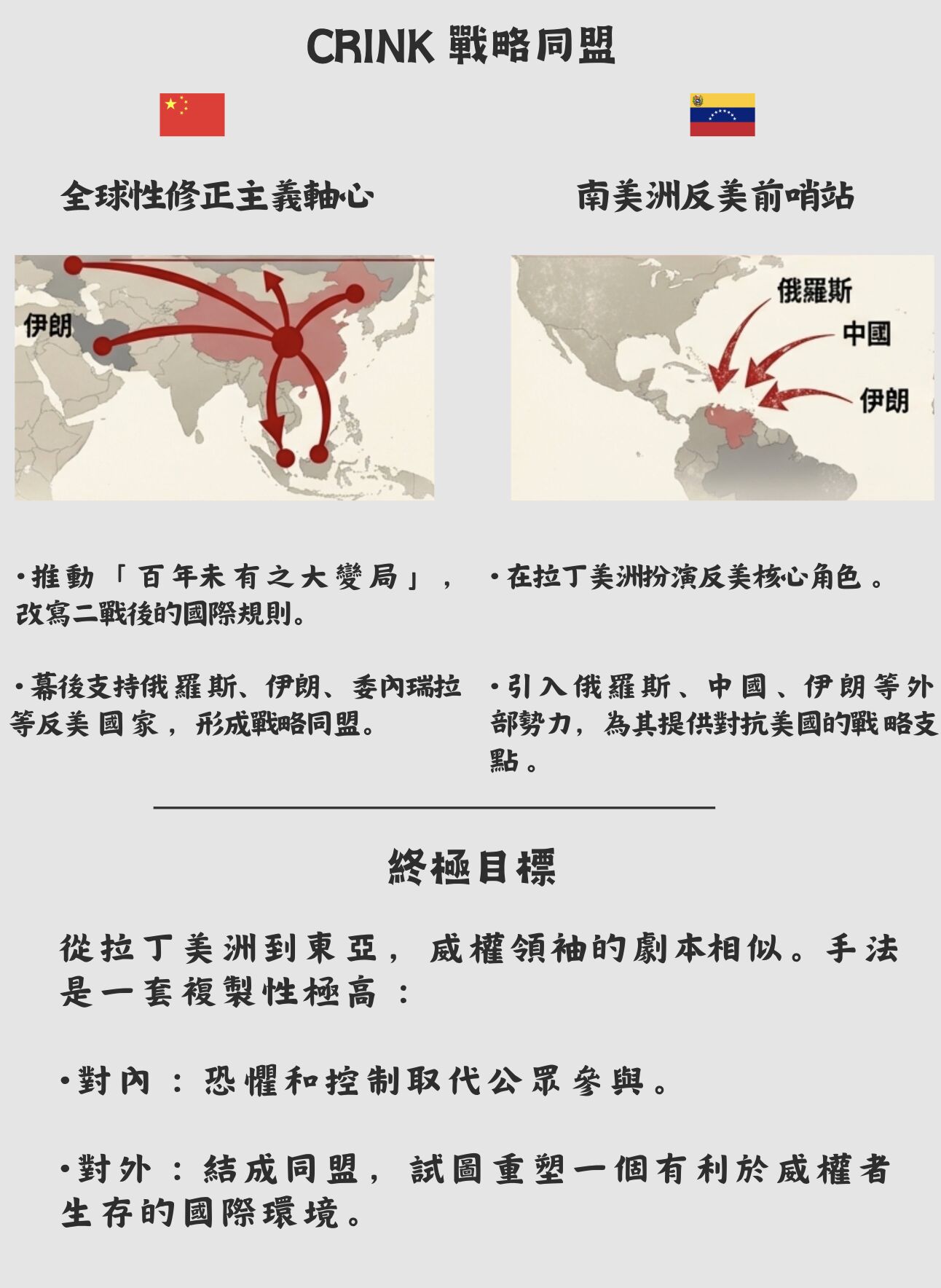 ▲▼6張圖解析委內瑞拉與CRINK集團關係與政體，以及國際事件對台灣安全情勢影響。（AI協作圖／記者陶本和製作，經編輯審核）