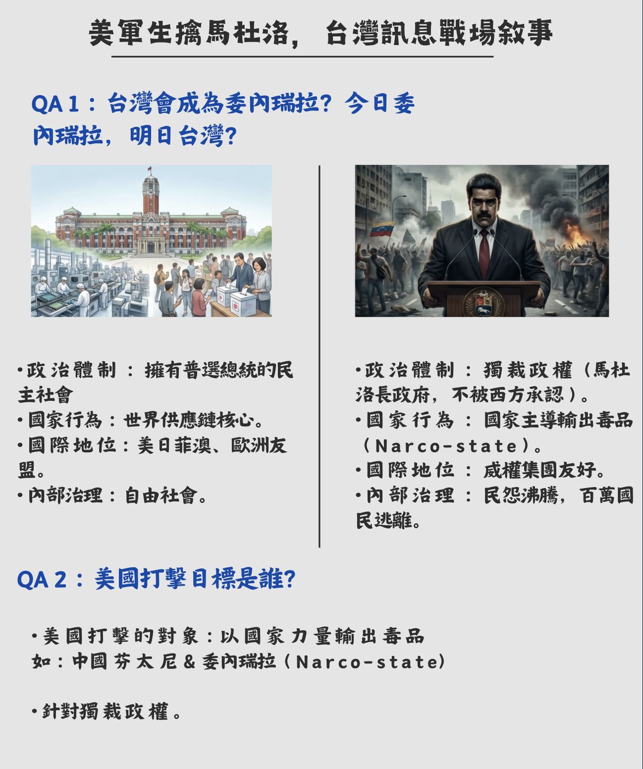 ▲▼6張圖解析委內瑞拉與CRINK集團關係與政體，以及國際事件對台灣安全情勢影響。（AI協作圖／記者陶本和製作，經編輯審核）