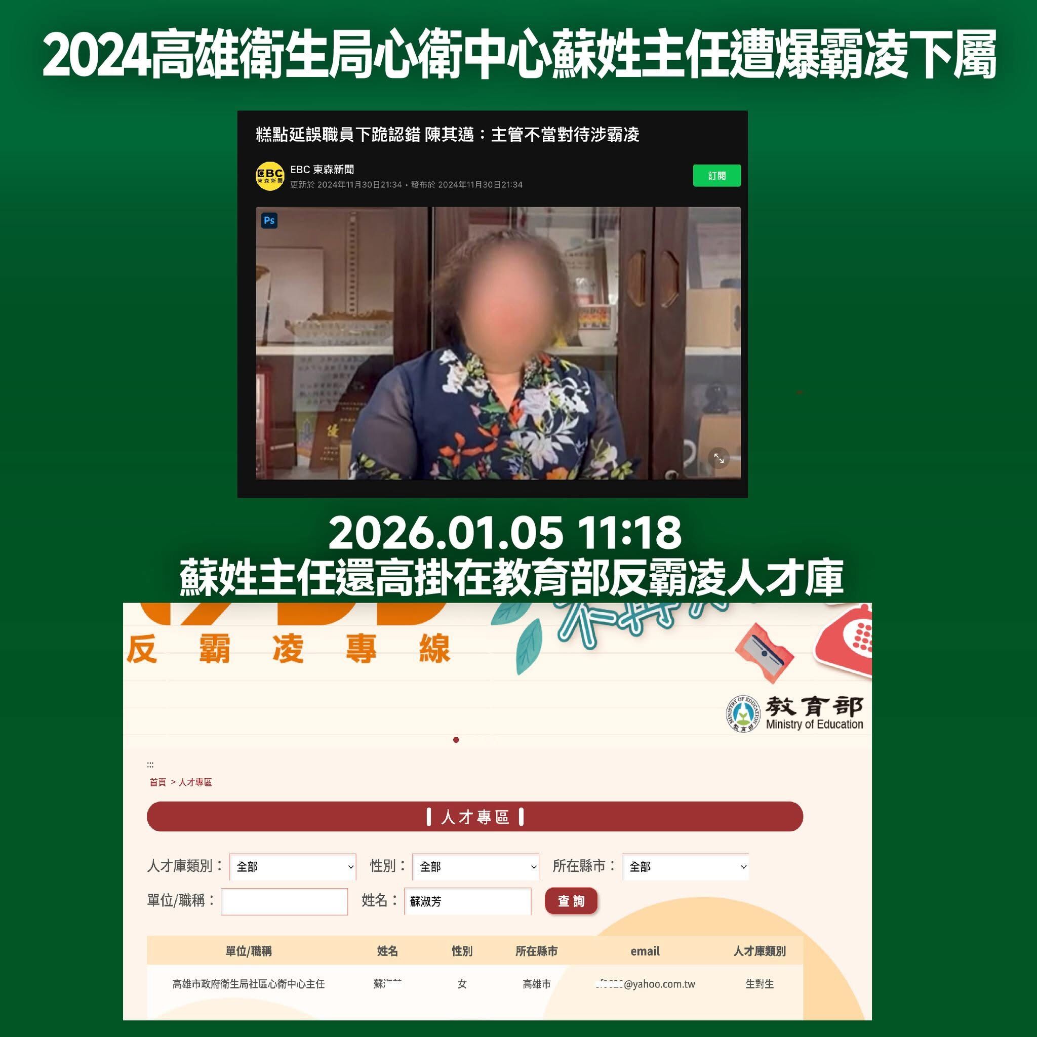 ▲▼離譜！高雄心衛中心主任逼部屬下跪　名字竟列教育部「反霸凌人才」 。（圖／記者賴文翻萱攝）