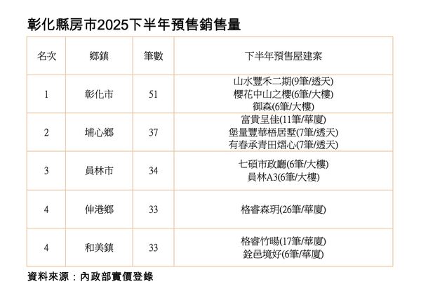 ▲▼             。（圖／記者陳筱惠攝）