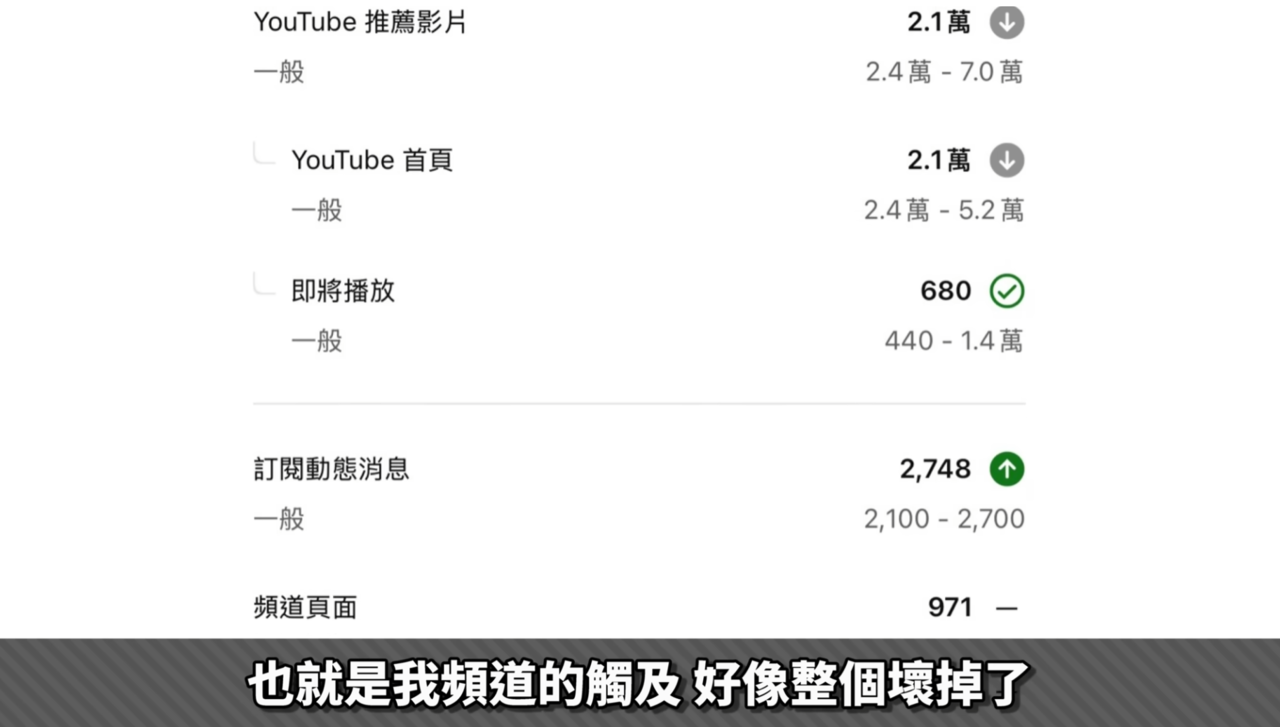 ▲▼             。（圖／記者蘇晟彥攝）