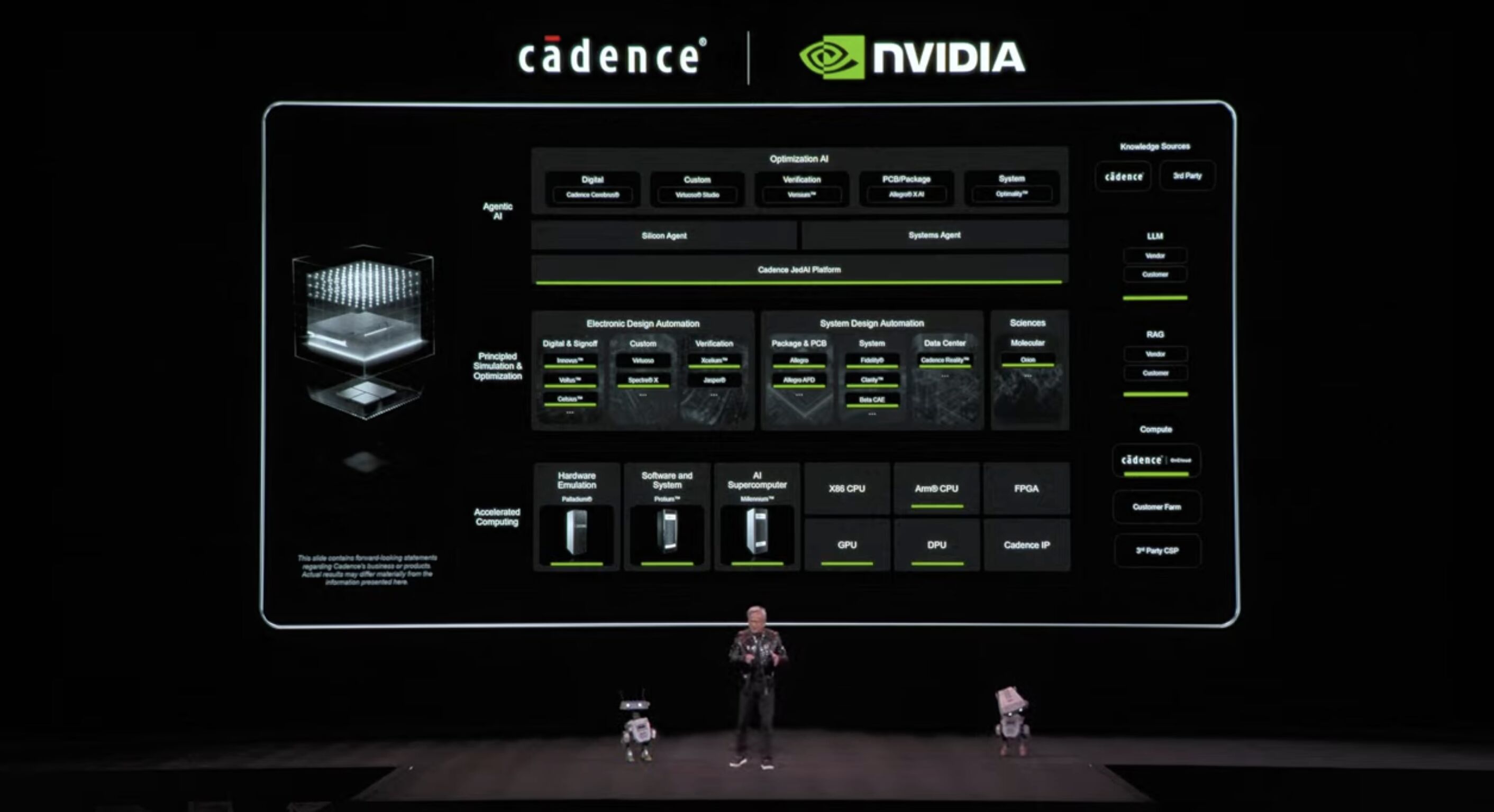 ▲黃仁勳,CES。（圖／翻攝輝達YouTube直播）
