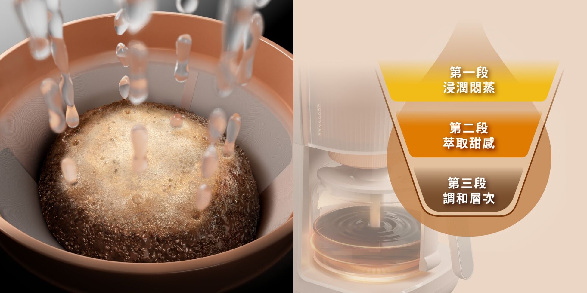 ▲飛利浦在台推出手沖冷萃美式咖啡機HD7997。（圖／品牌提供）