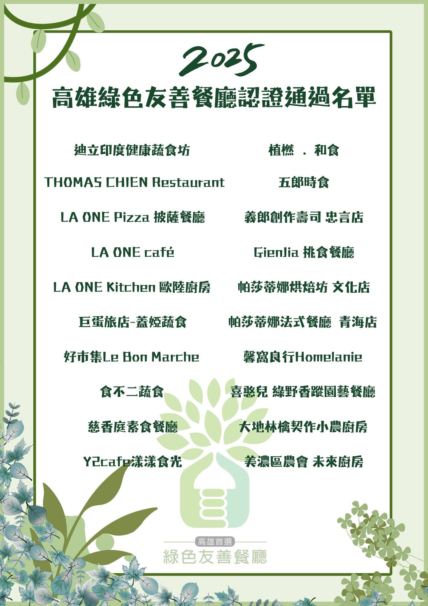 ▲▼高雄「綠色友善餐廳」共有54家餐廳及10家餐盒業者通過認證」。（圖／記者賴文萱翻攝）