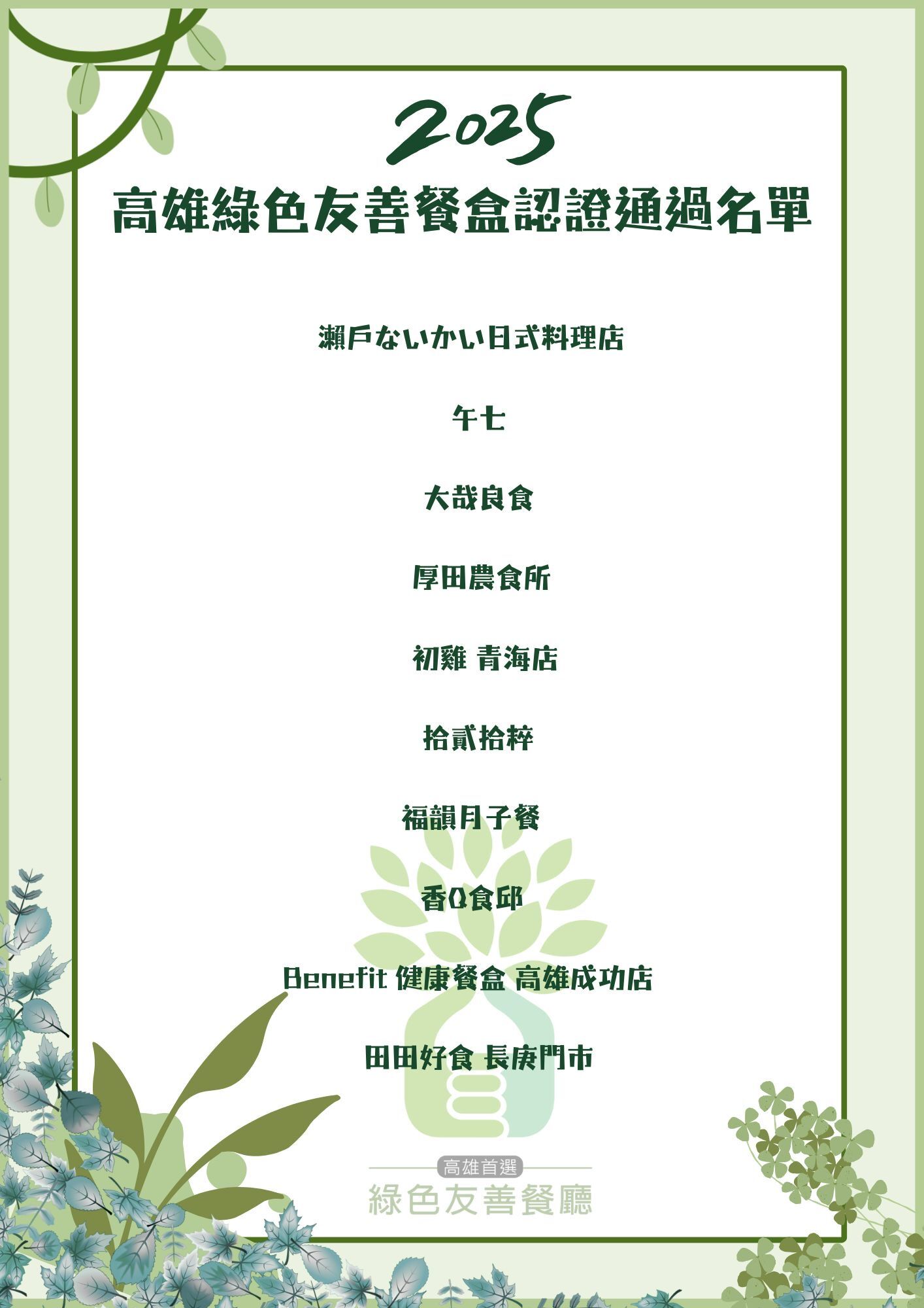 ▲▼高雄「綠色友善餐廳」共有54家餐廳及10家餐盒業者通過認證」。（圖／記者賴文萱翻攝）