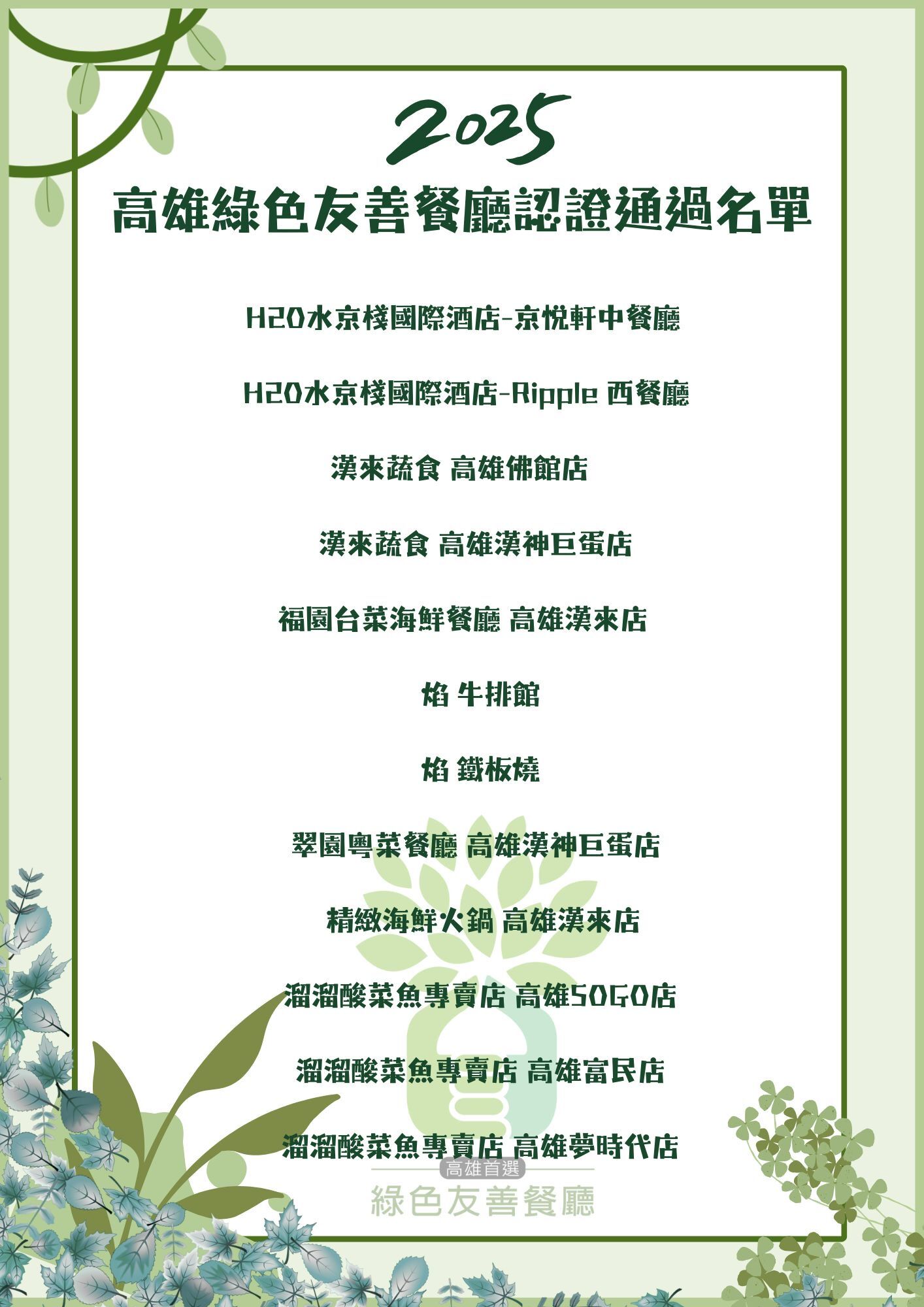 ▲▼高雄「綠色友善餐廳」共有54家餐廳及10家餐盒業者通過認證」。（圖／記者賴文萱翻攝）