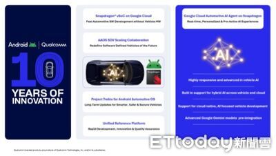 高通宣布擴大與Google合作　共推汽車創新與AI驅動新體驗