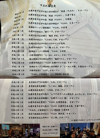 ▲▼「麺屋つくし富山本店」富山市tabelog第一位，札幌すみれ系味噌拉麵。（圖／部落客小虎提供）