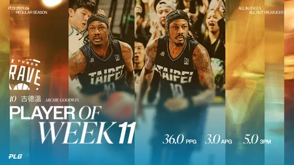 ▲單場51分刷新林書豪聯盟紀錄 富邦勇士古德溫榮獲單週MVP。（圖／PLG提供）