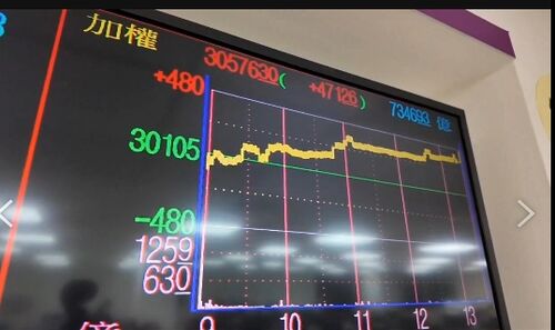 記憶體股翻車！台股大跌逾400點　3萬點失守