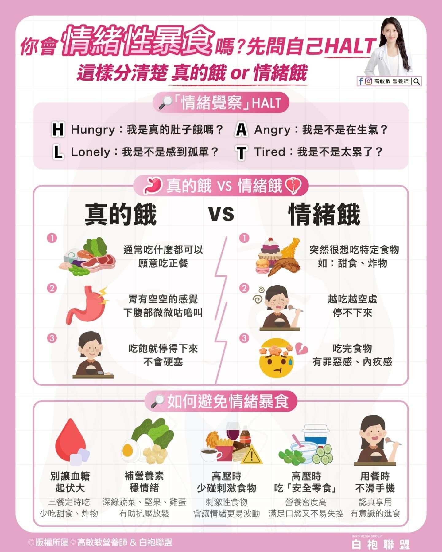 ▲▼營養師教你「防止情緒暴食5招」             。（圖／翻攝自FB/高敏敏營養師）