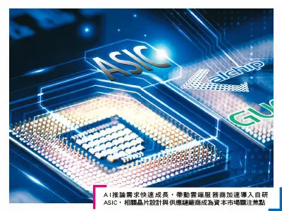 圖／先探投資週刊 提供