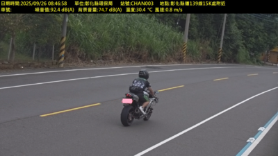 荷包注意！彰化科技執法再增加　紅牌重機破百分貝成噪音王