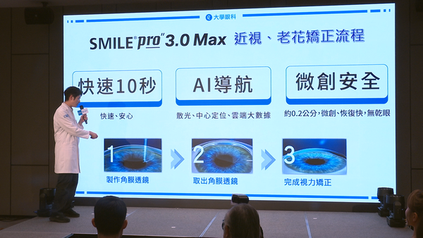 ▲▼大學眼科SMILE Pro 3.0 Max,大學眼科院長葉威毅醫師。（圖／記者姜國輝攝）
