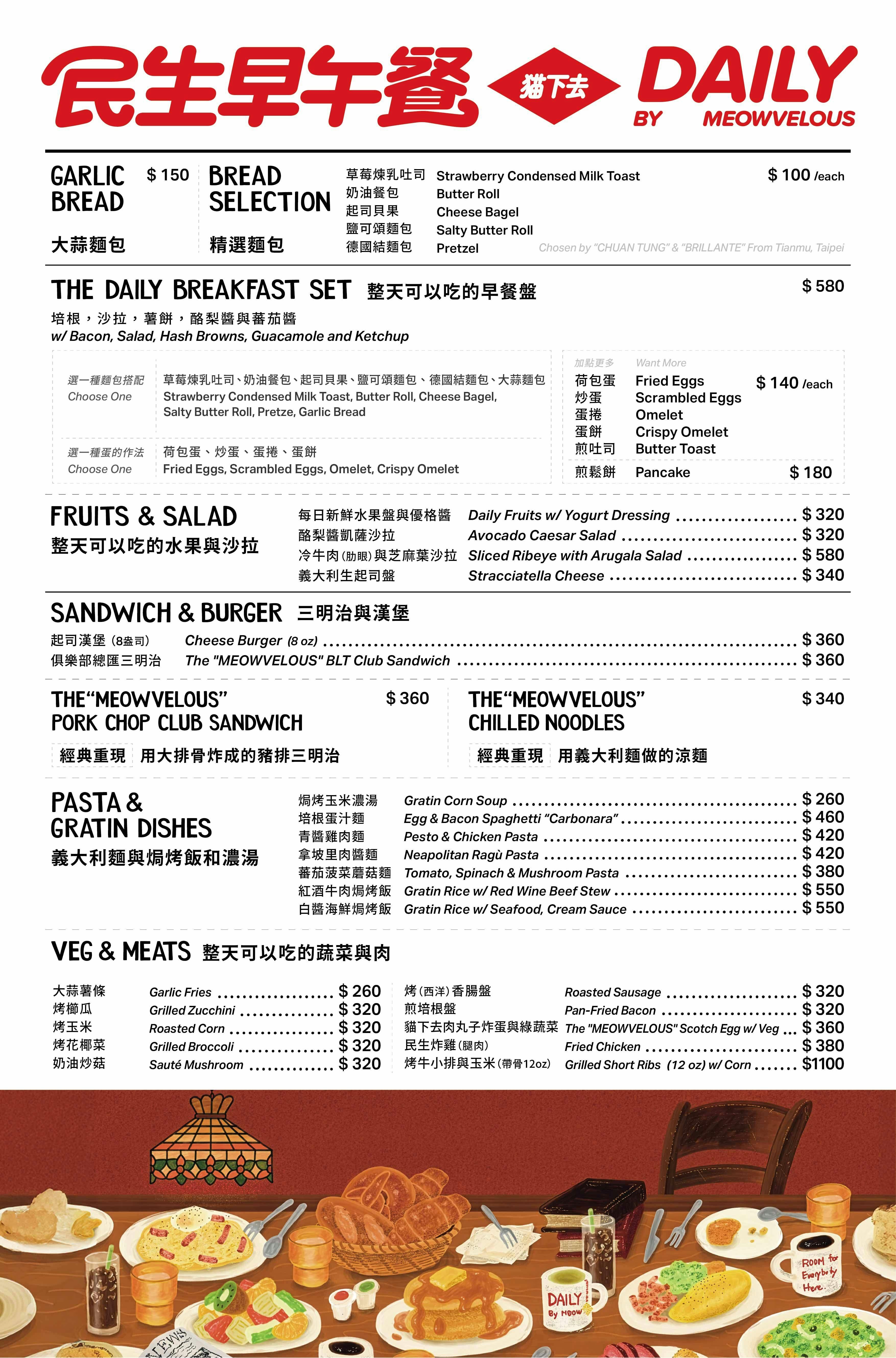▲民生早午餐菜單。（圖／取自INLINE）