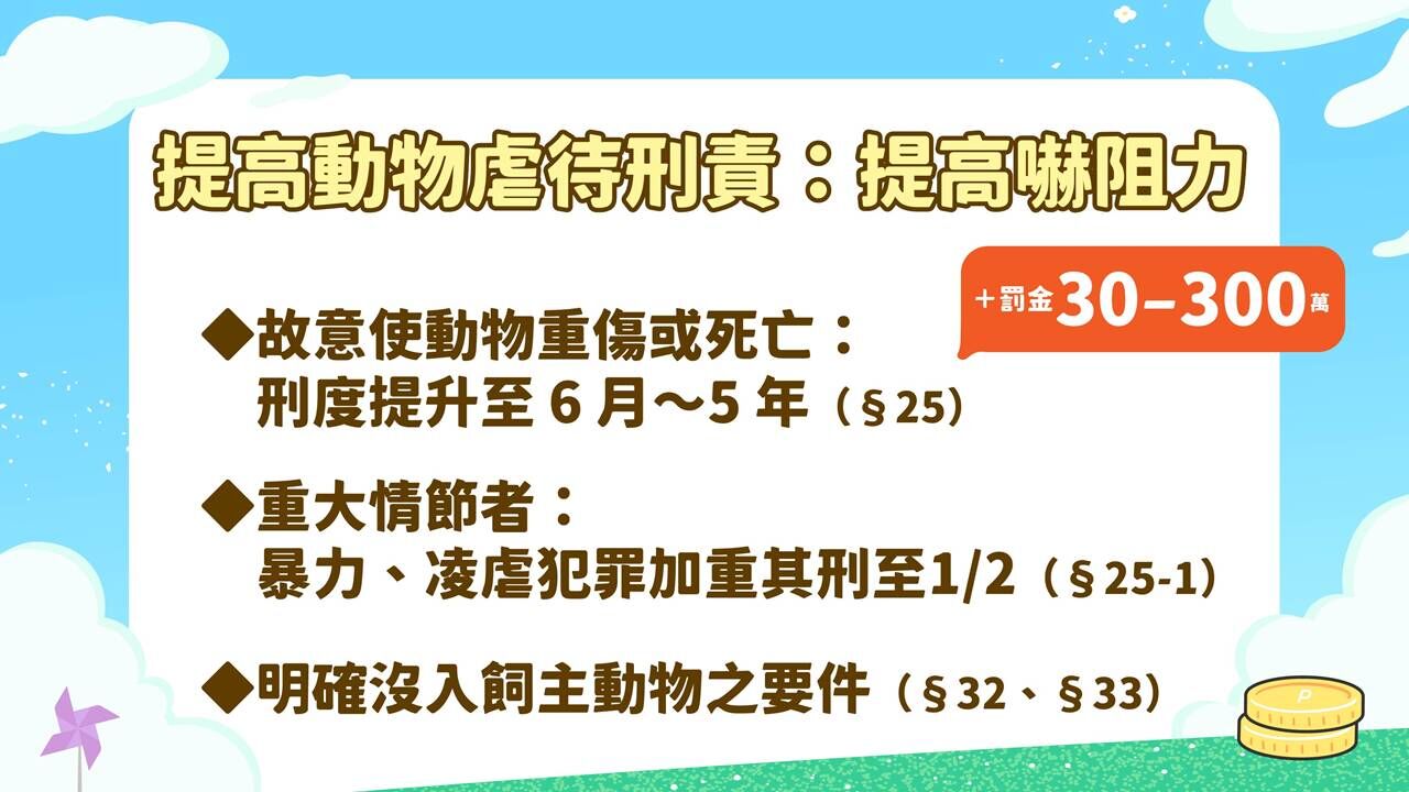 ▲▼「動物保護法」部分條文修正草案懶人包。（圖／農業部提供）