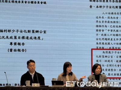 有無設少子女化辦公室掀議論　衛福部：快審預算才是民眾之福