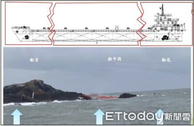 貝里斯籍貨輪於馬祖觸礁釀1死　運安會公布調查報告