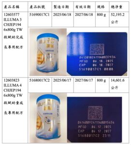 雀巢嬰兒奶粉檢出仙人掌桿菌　2批次預防性下架「提供退換貨」