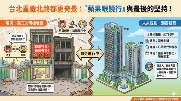 ▲▼             。（圖／記者項瀚攝）