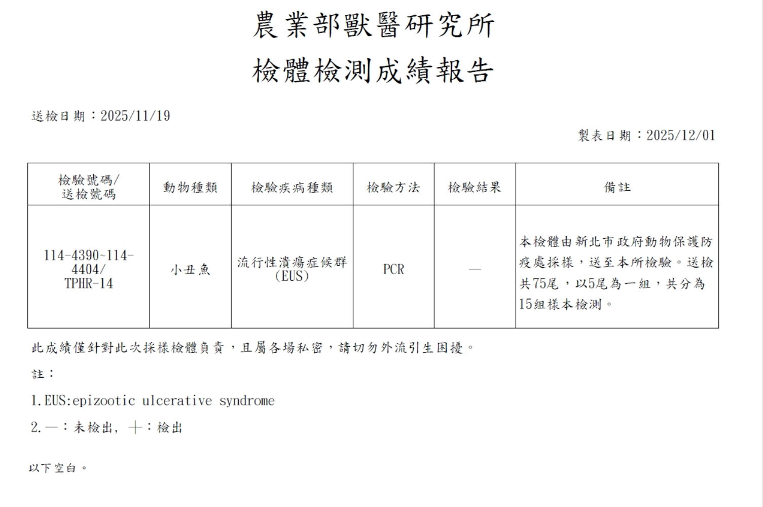 ▲新北定期檢疫免逐批送驗。（圖／新北市動保處提供）