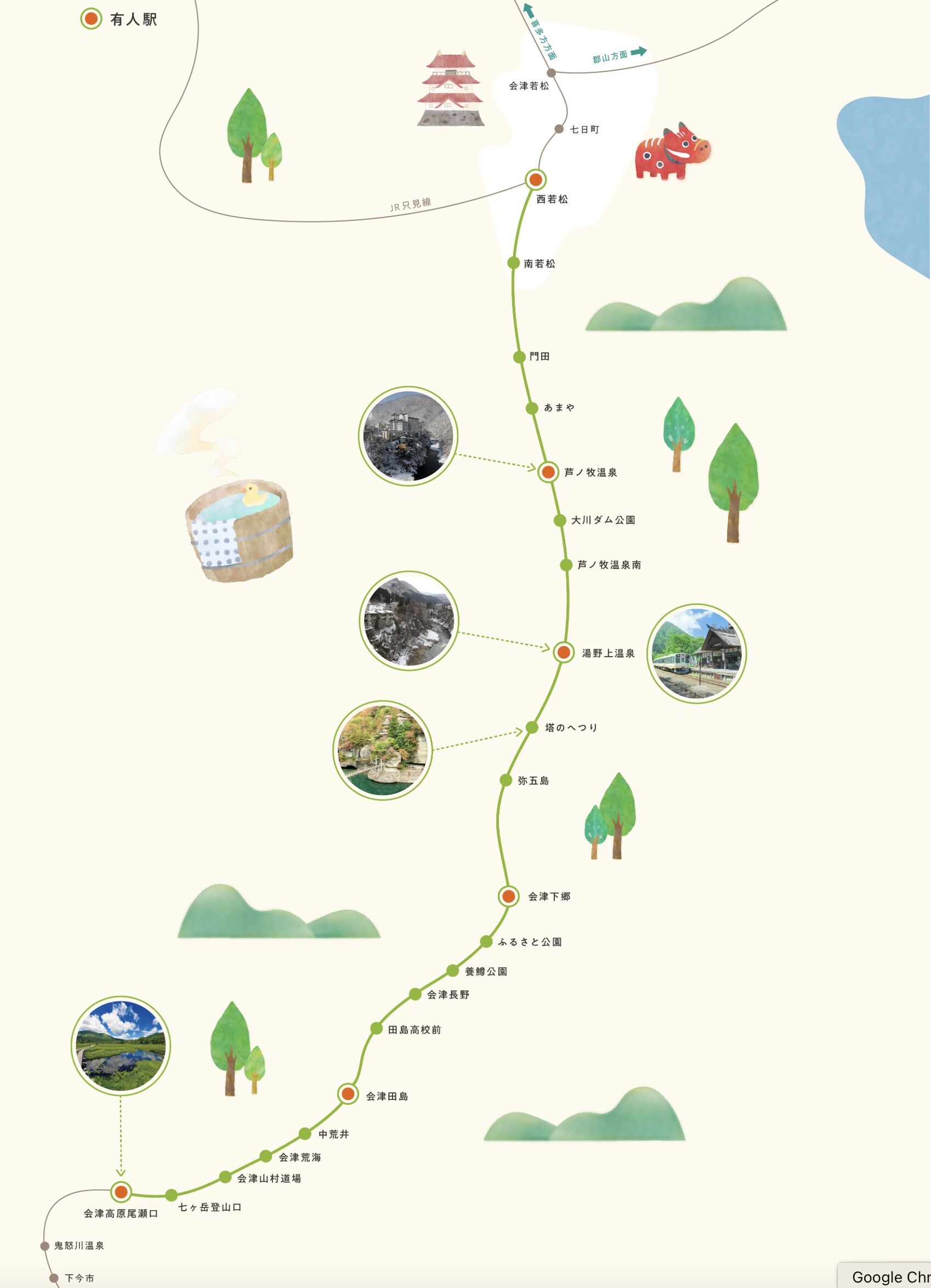 ▲▼大內宿。（圖／部落客滿分的旅遊札記授權提供）