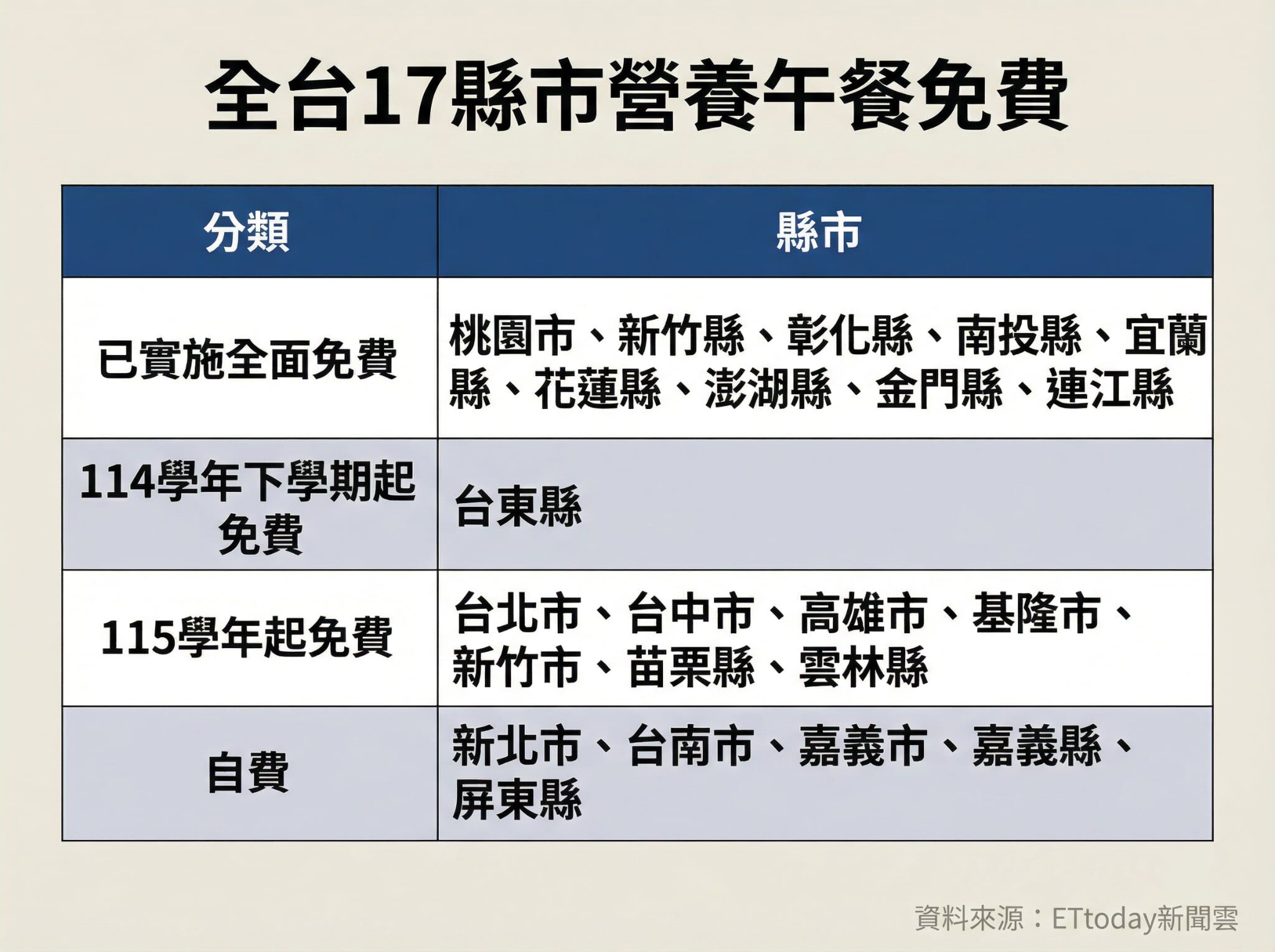 ▲▼             。（AI協作圖／記者黃君瀚製作，經編輯審核）