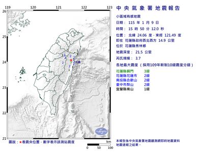 快訊／15:50花蓮規模3.7極淺層地震　4縣市有感「最大震度3級」