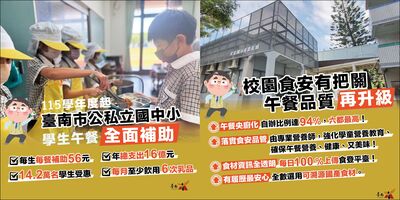 黃偉哲180度大轉彎！才酸「台北在炫富」　台南宣布營養午餐免費