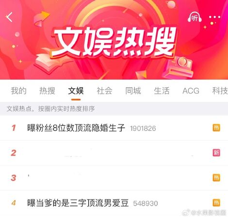 ▲▼大陸「8位數頂流」男星爆隱婚生子！（圖／翻攝自微博）