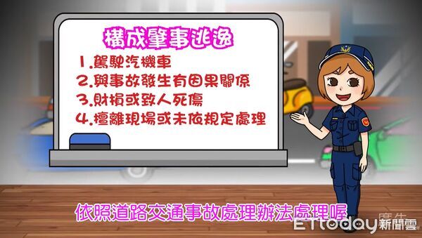 ▲屏警提醒駕駛人肇事勿逃逸。（圖／記者陳崑福翻攝）
