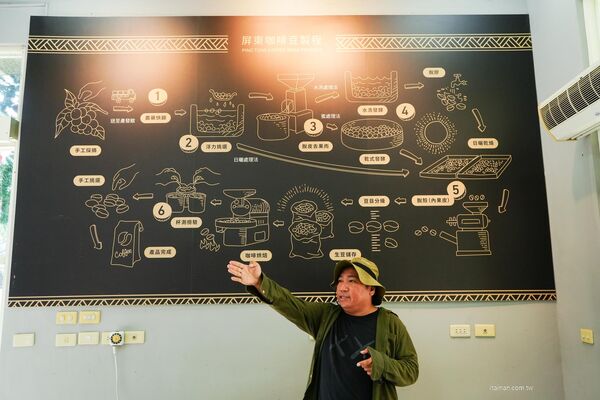 ▲▼屏東兩日遊攻略。（圖／部落客台南好food遊授權提供）