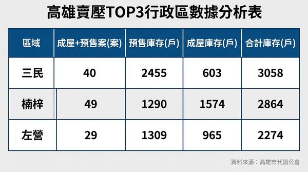 ▲▼             。（圖／記者張雅雲翻攝）