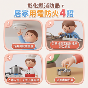 彰化消防局統計住宅火災原因　電器使用不當居冠