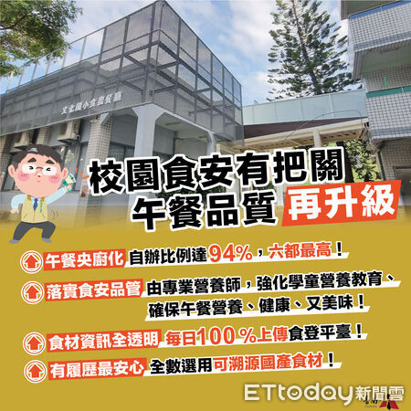 ▲台南市政府說明營養午餐政策，強調審慎評估是對孩子與財政負責。（記者林東良翻攝，下同）