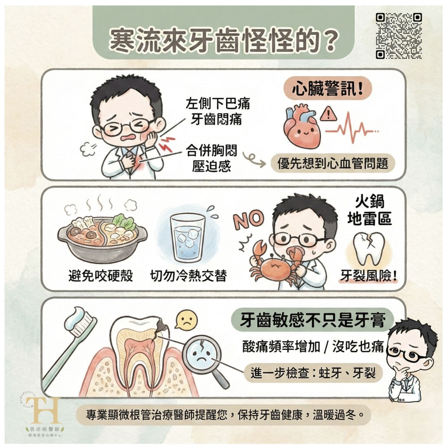 ▲寒流來，3個口腔牙齒的注意警訊（圖／張添皓醫師顯微根管治療中心提供）。