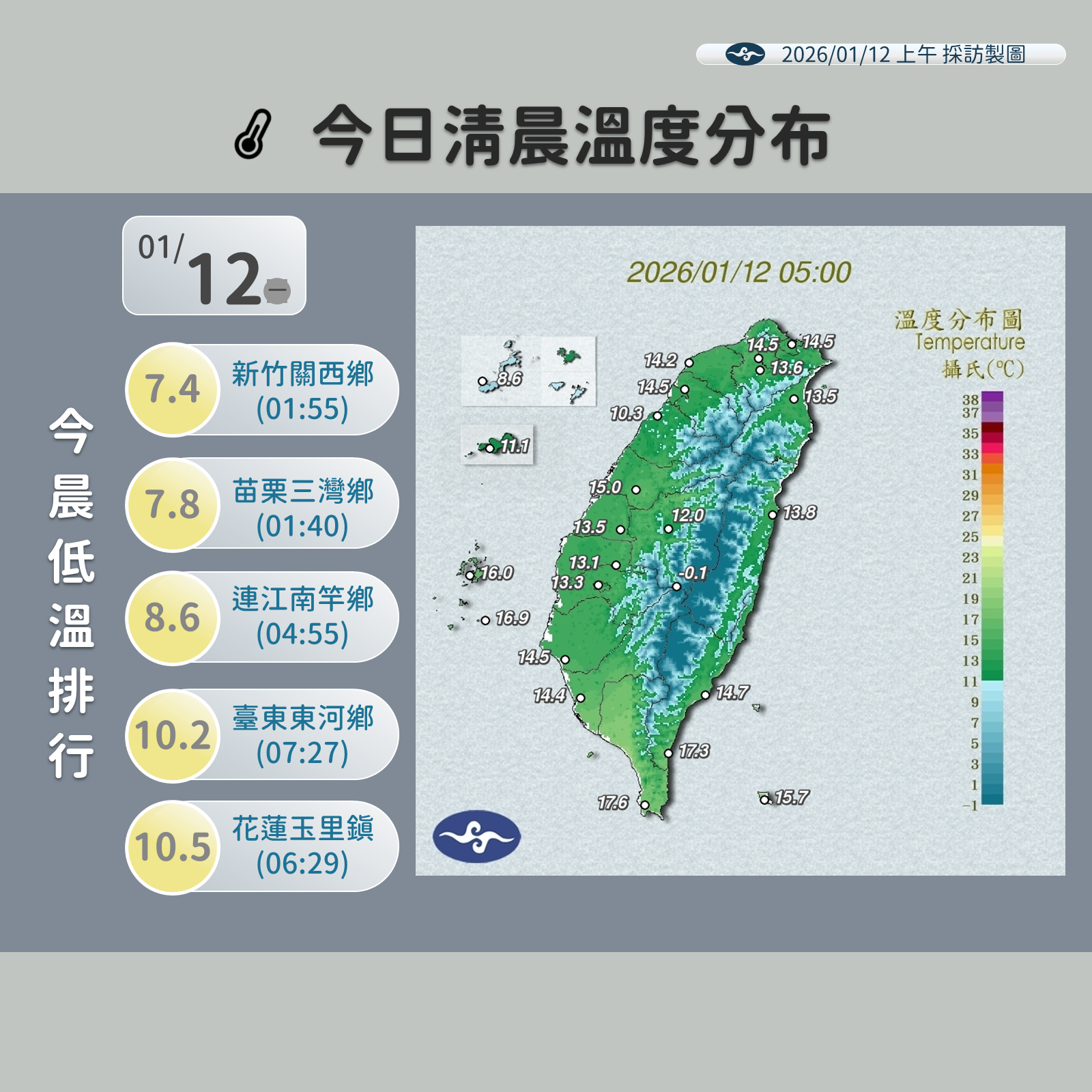 ▲▼未來一周天氣。（圖／氣象署提供）