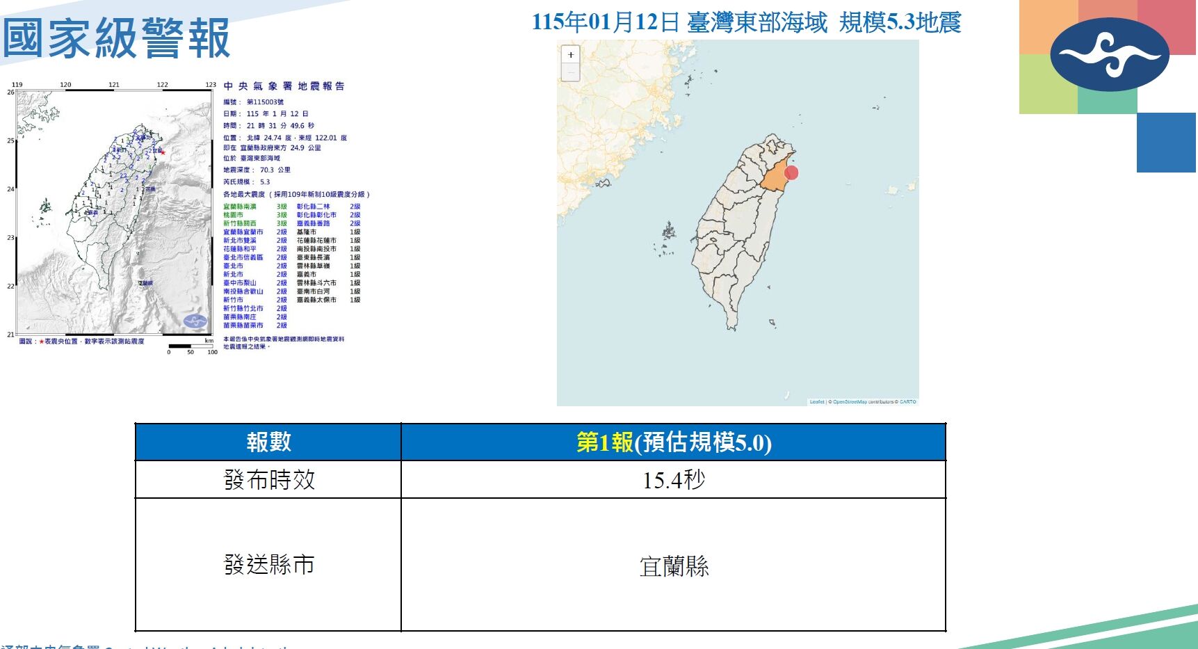 ▲▼5.3地震「台北超搖11秒」　氣象署估7.0強震後餘震：未來還有。（圖／中央氣象署）